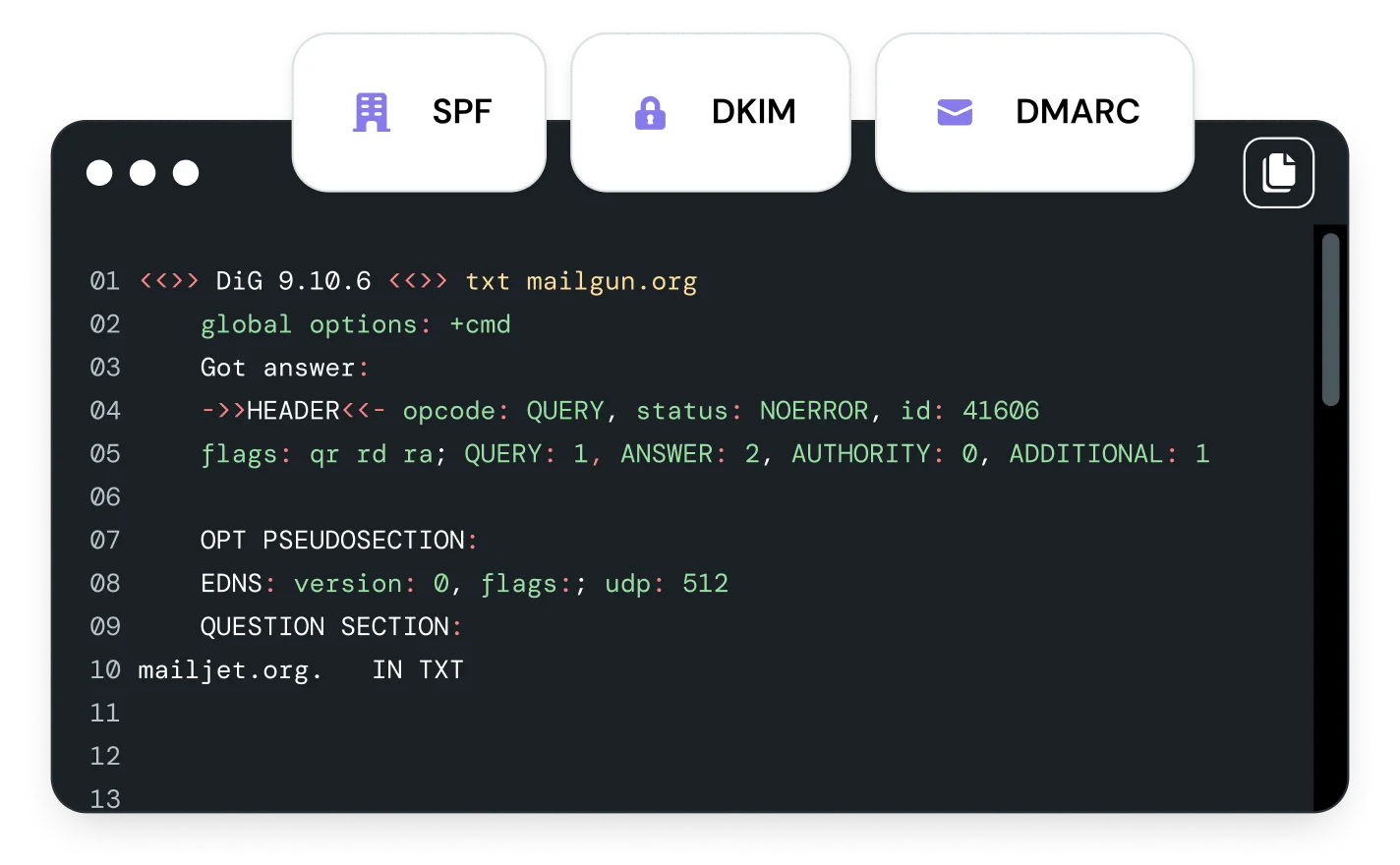 Inbox being filtered by SPF, DKIM, and DMARC.