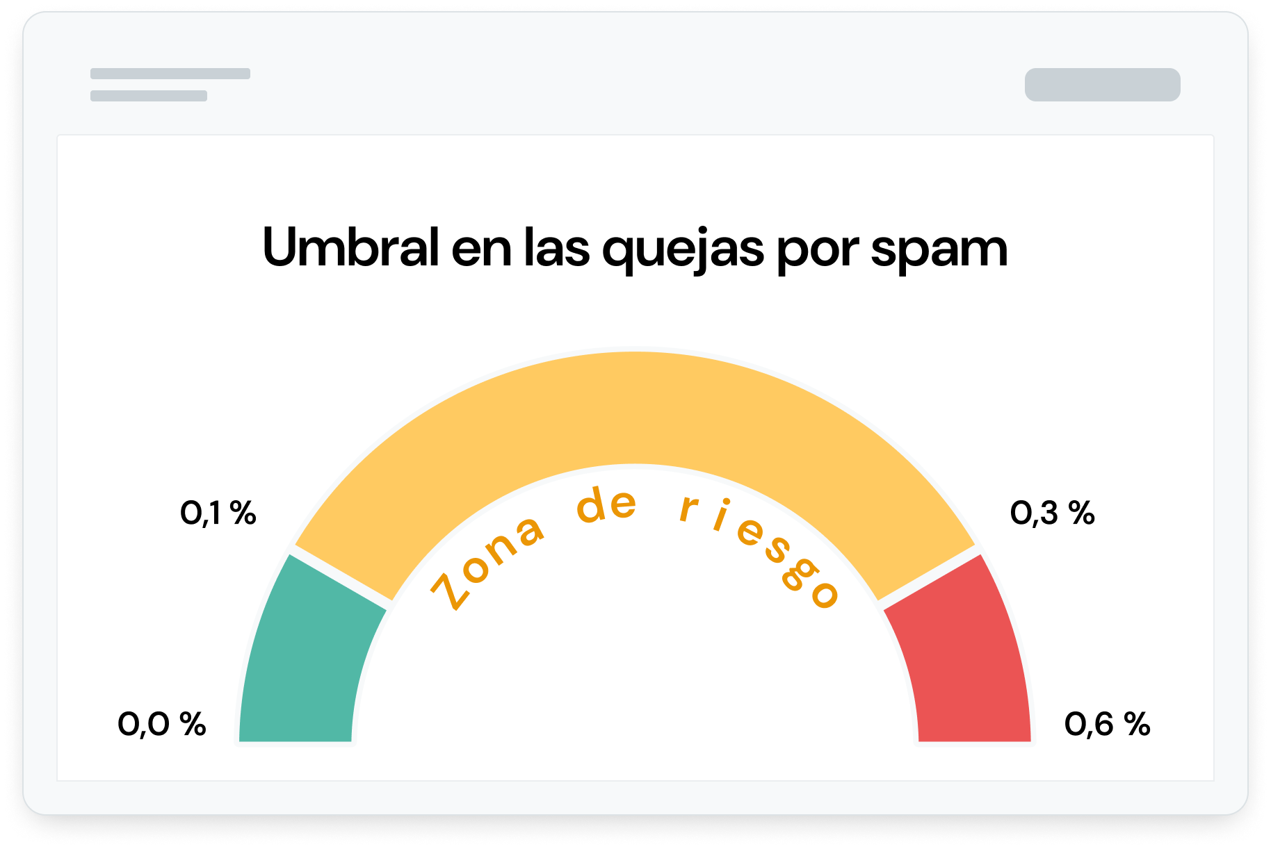 Imagen para