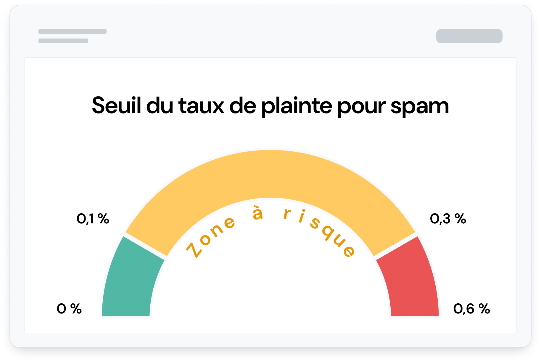 Image pour