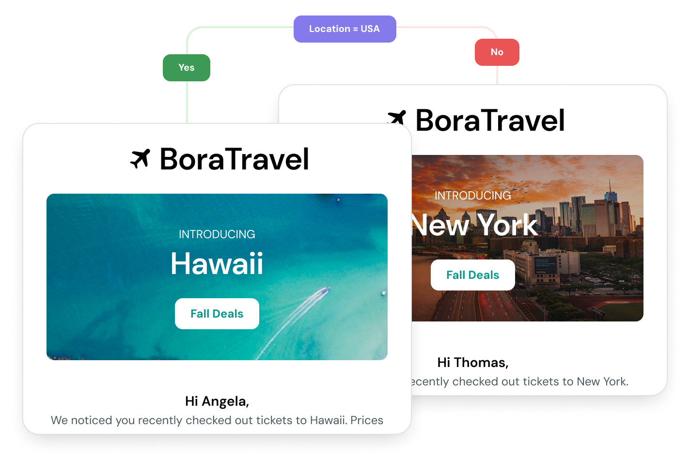 Multiple email templates that allow for smarter segmentation over time.