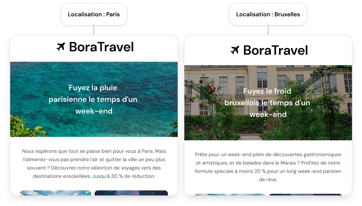 La segmentation des emails permet des communications personnalisées et opportunes.