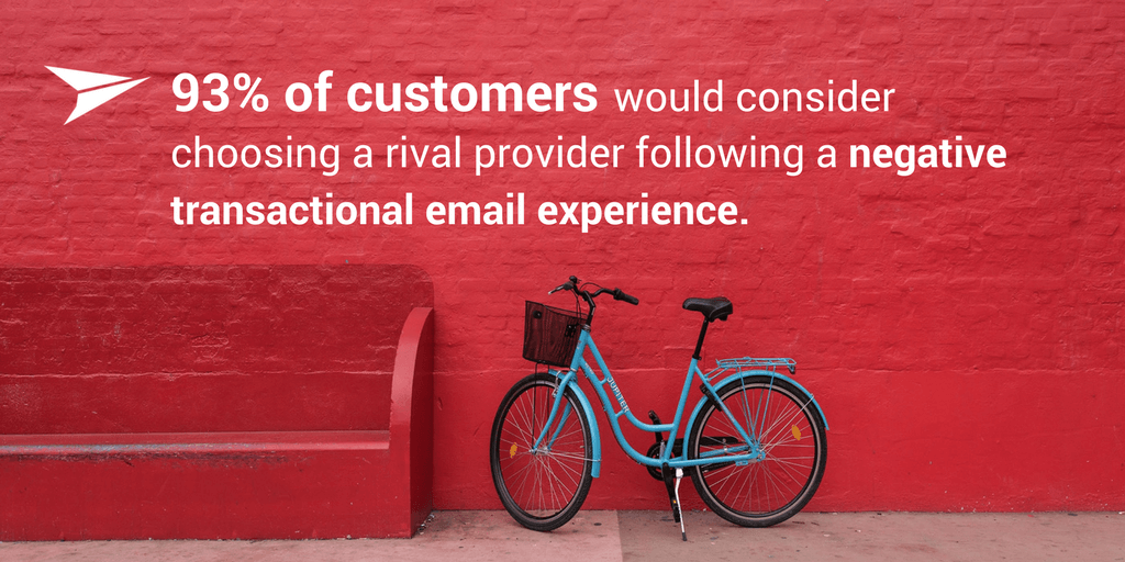 Mailjet-Transactional-Email-Research-Finding-1