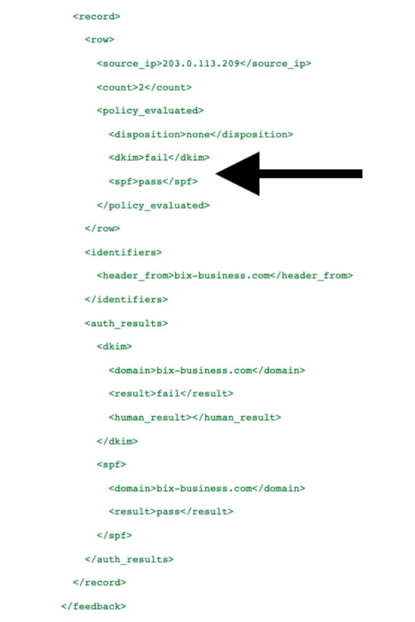 Imagen del código “en crudo” de un informe DMARC en XML.