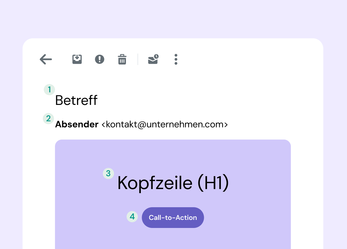 Newsletter_erstellen__So_gehts_-_in_blog_graphic_01_-_with_numbered_bubbles