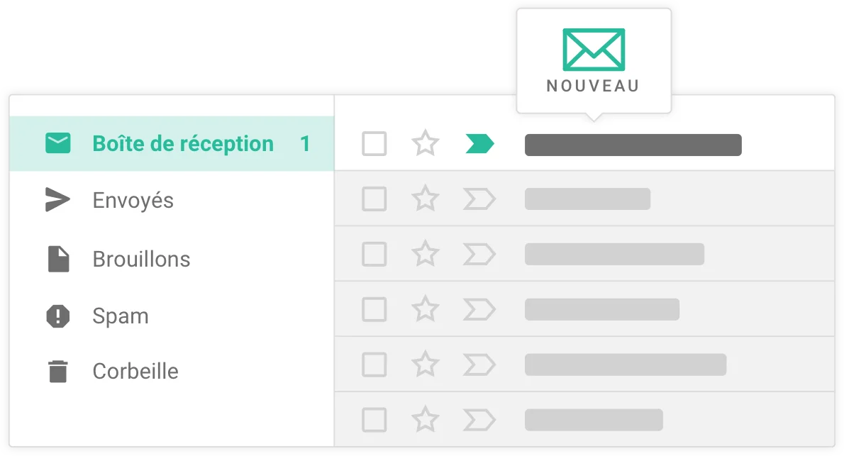 Image représentant la bonne remise en boîte de réception d’un email