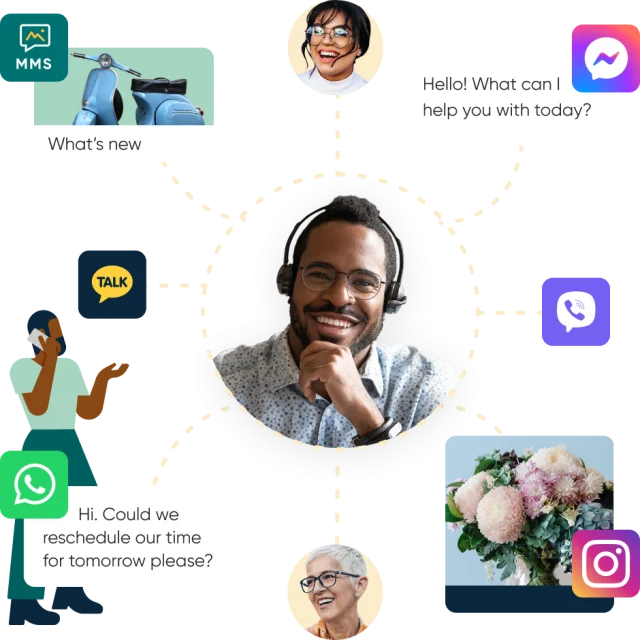 Diagramme illustrant la manière dont les communications avec les clients s’effectuent sur les différents canaux