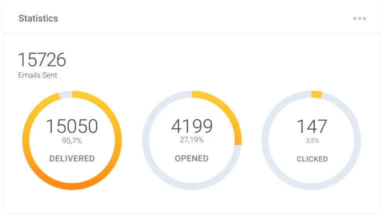 Positive-Email-Stats-768x435-1