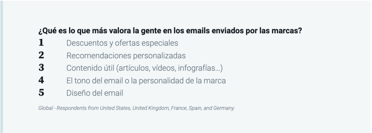 ¿Por qué se suscribe la gente a newsletters?