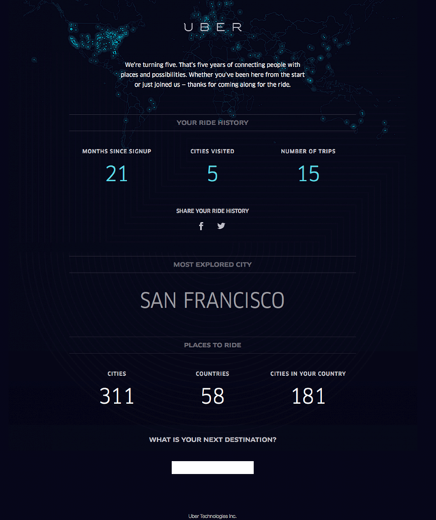Uber feedback email example