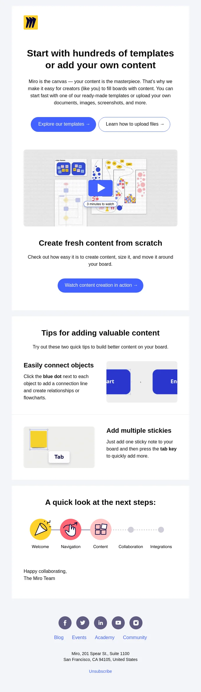 Example of a B2B email marketing company from Miro