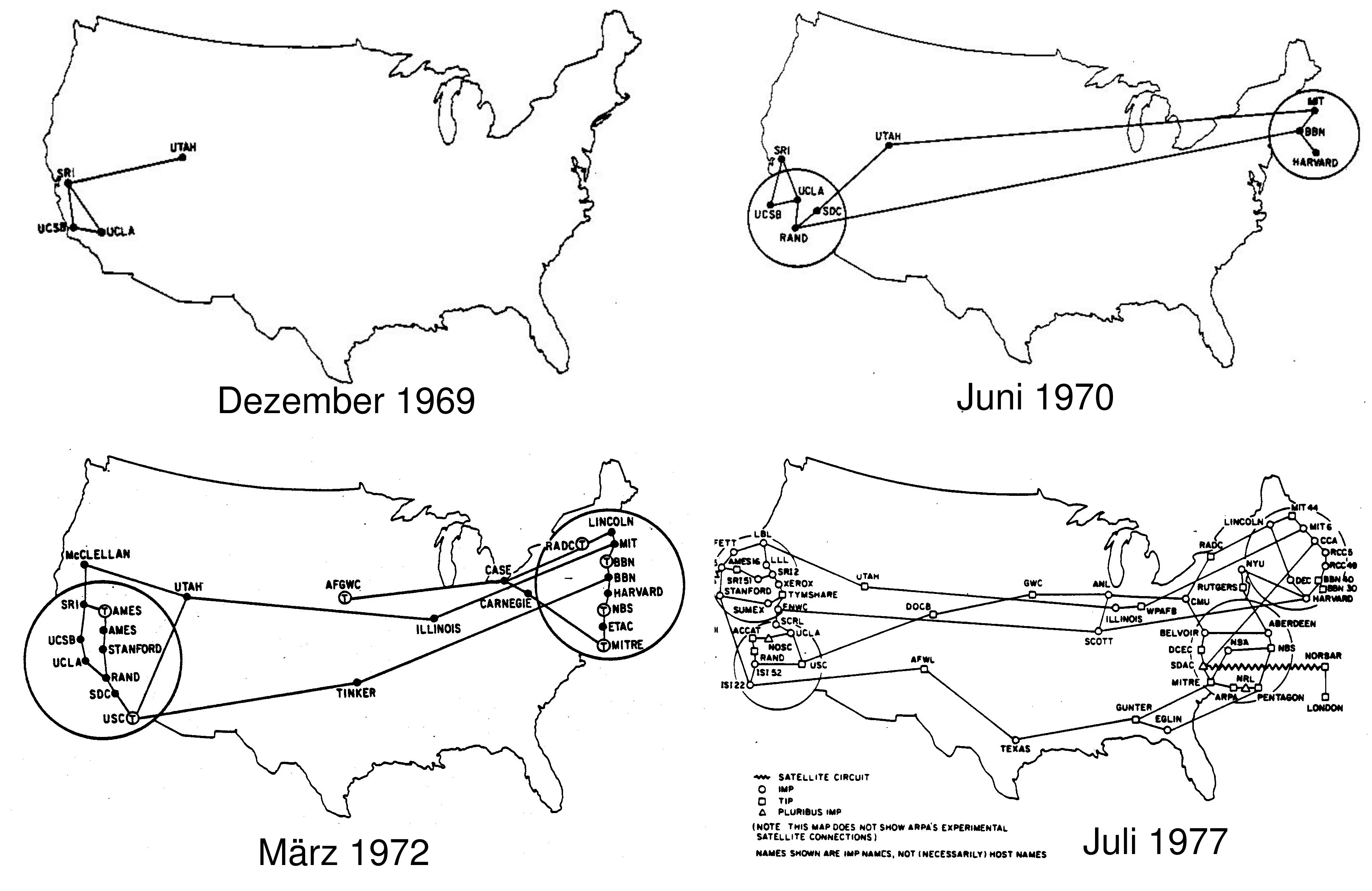 Abbildung die die Verbreitung von ARPNET in den USA zwischen 1969 und 1977 zeigt.