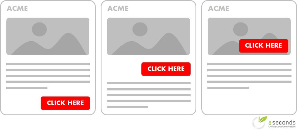 Verschiedene Positionierungen von CTA. Bild von 8seconds.net
