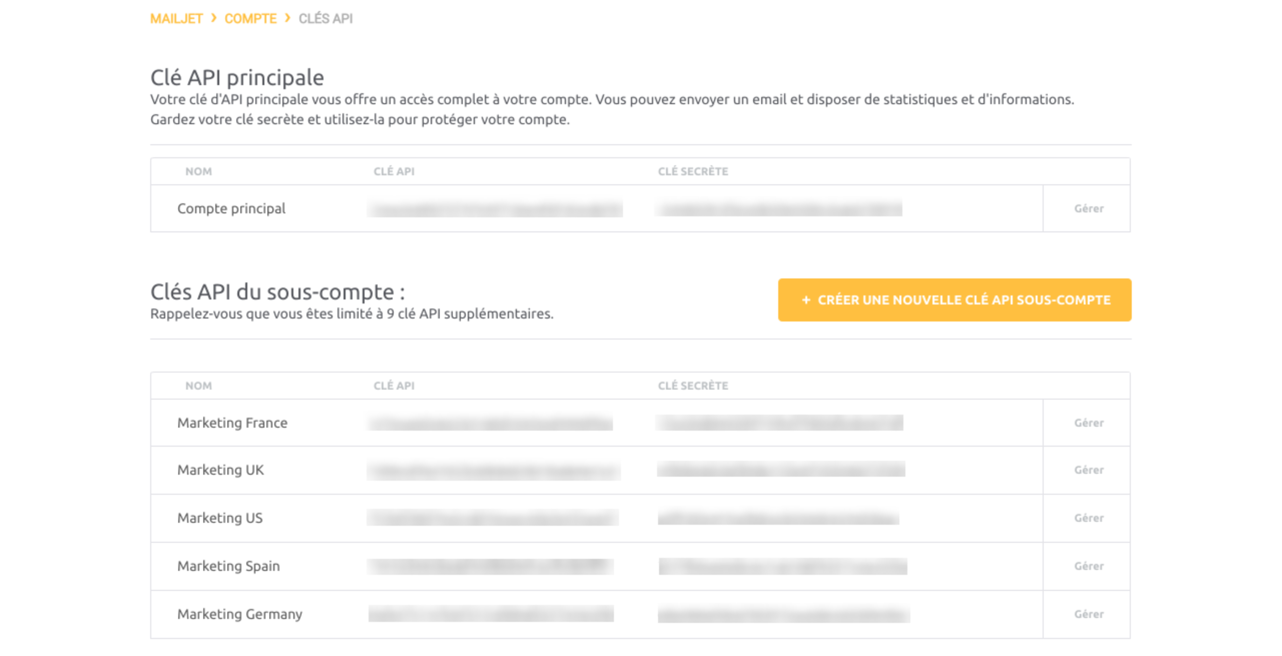 09-Sub-accounts-marketing-all-FR
