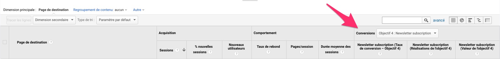 Capture d’écran de l’interface de Google Analytics pour accéder aux taux de conversion