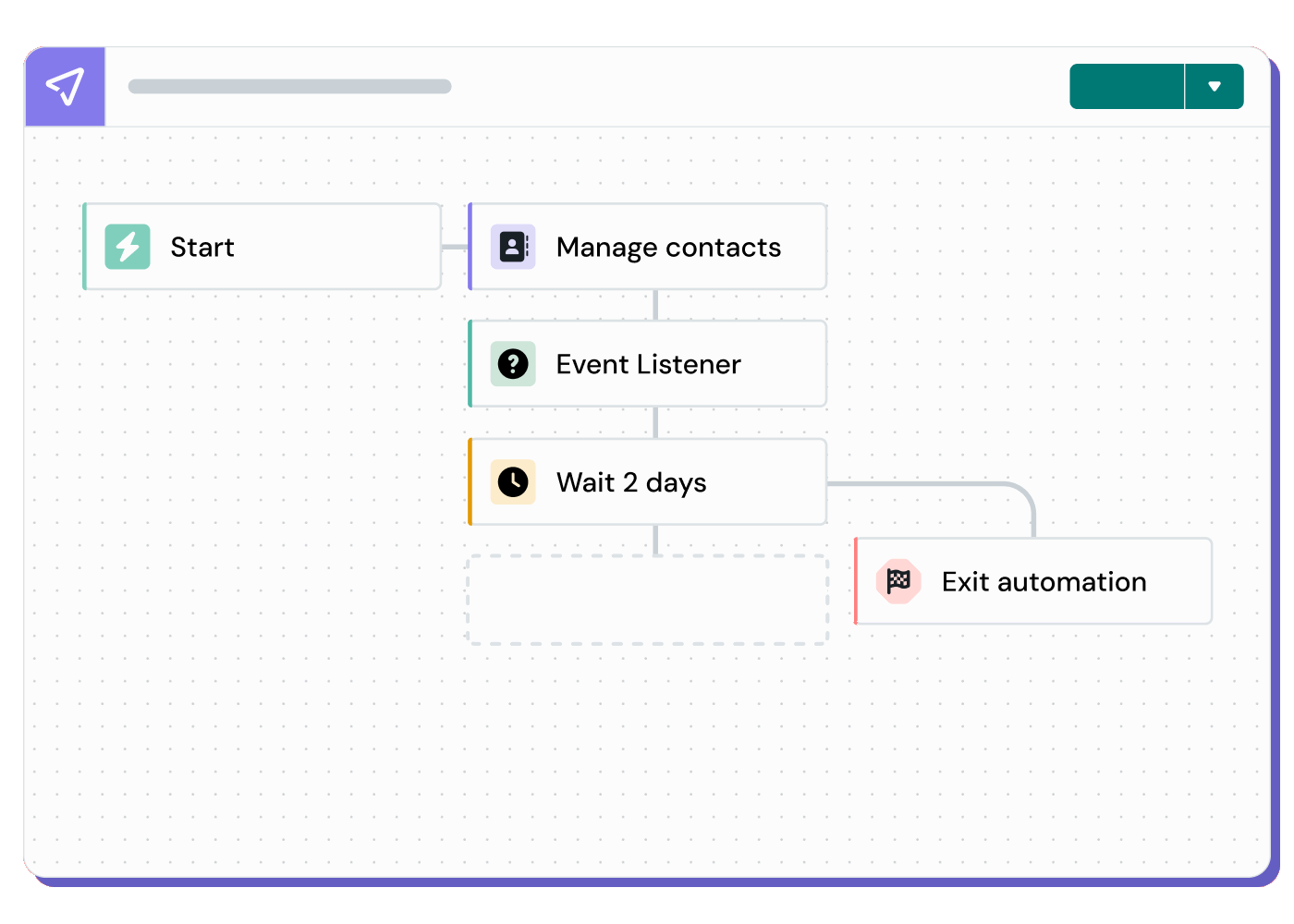 An example of a workflow in Mailjet’s email automation platform