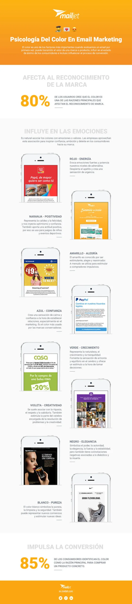 ES-Psicologi_a-Del-Color-En-Email-Marketing