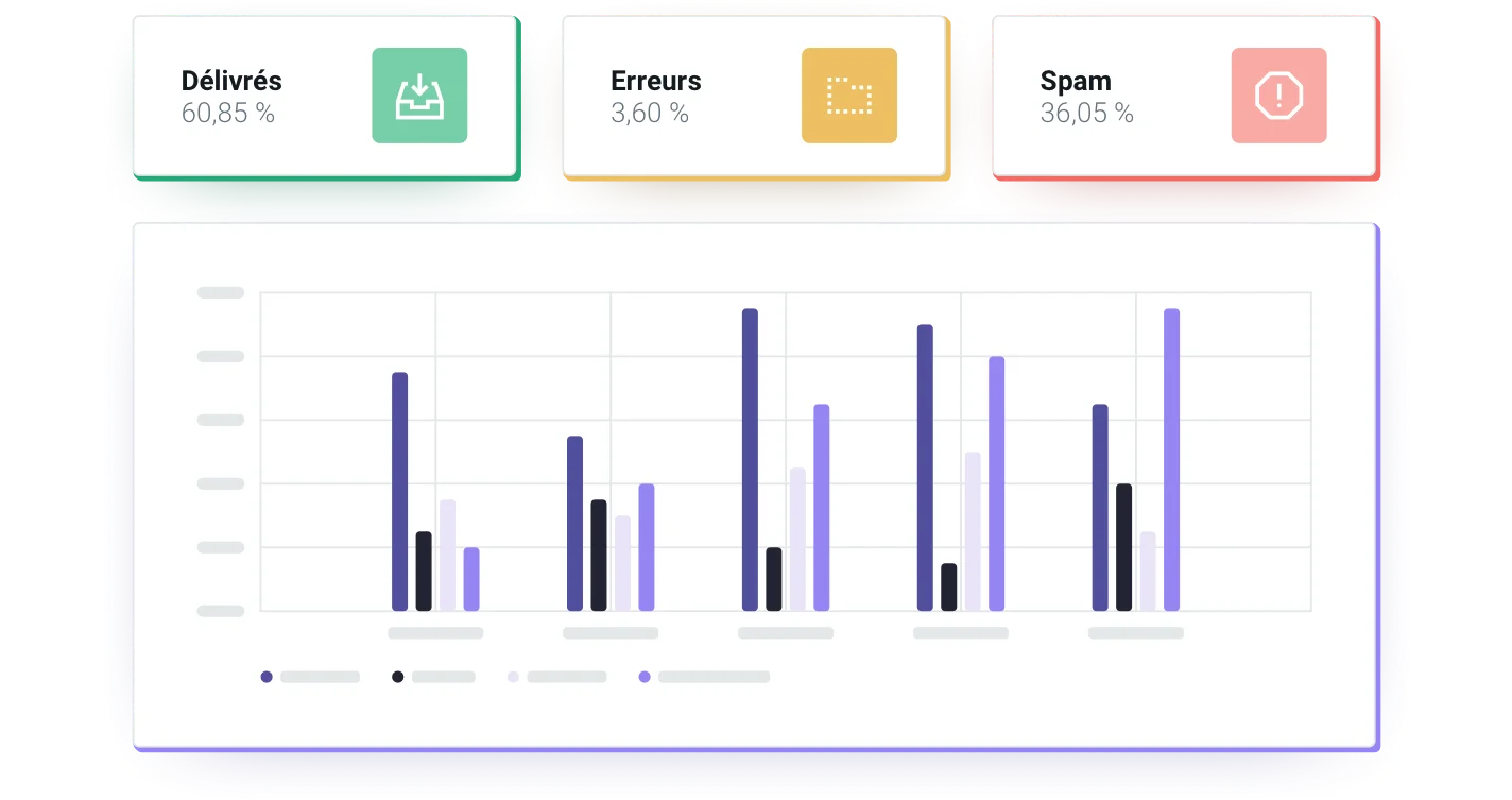 FR-Mailjet-Bad-Deliverability