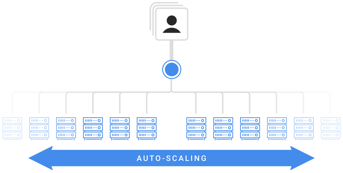 FR-Scalable-Infrastructure-1