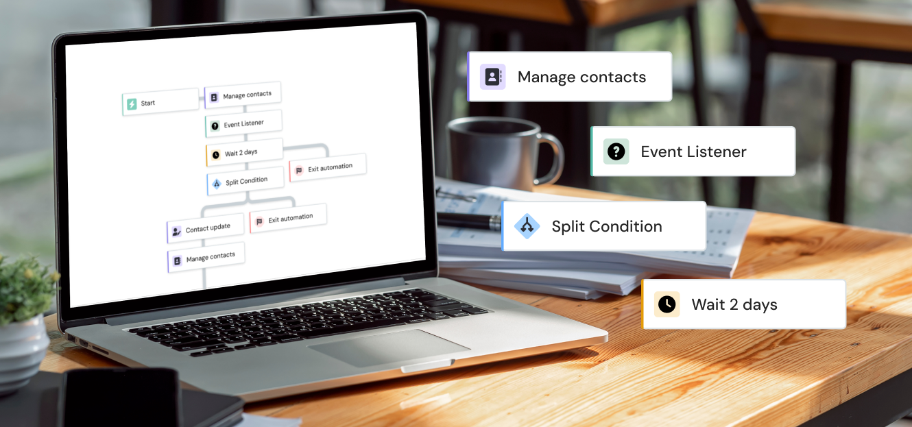 Imagen para8 buenas prácticas de automatización del email marketing para ponerte en marcha