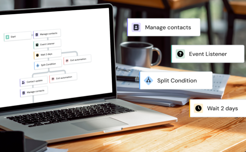 Image for 15 email automation examples for your next workflow