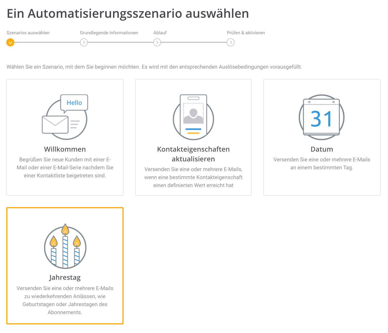 Jahrestag 2