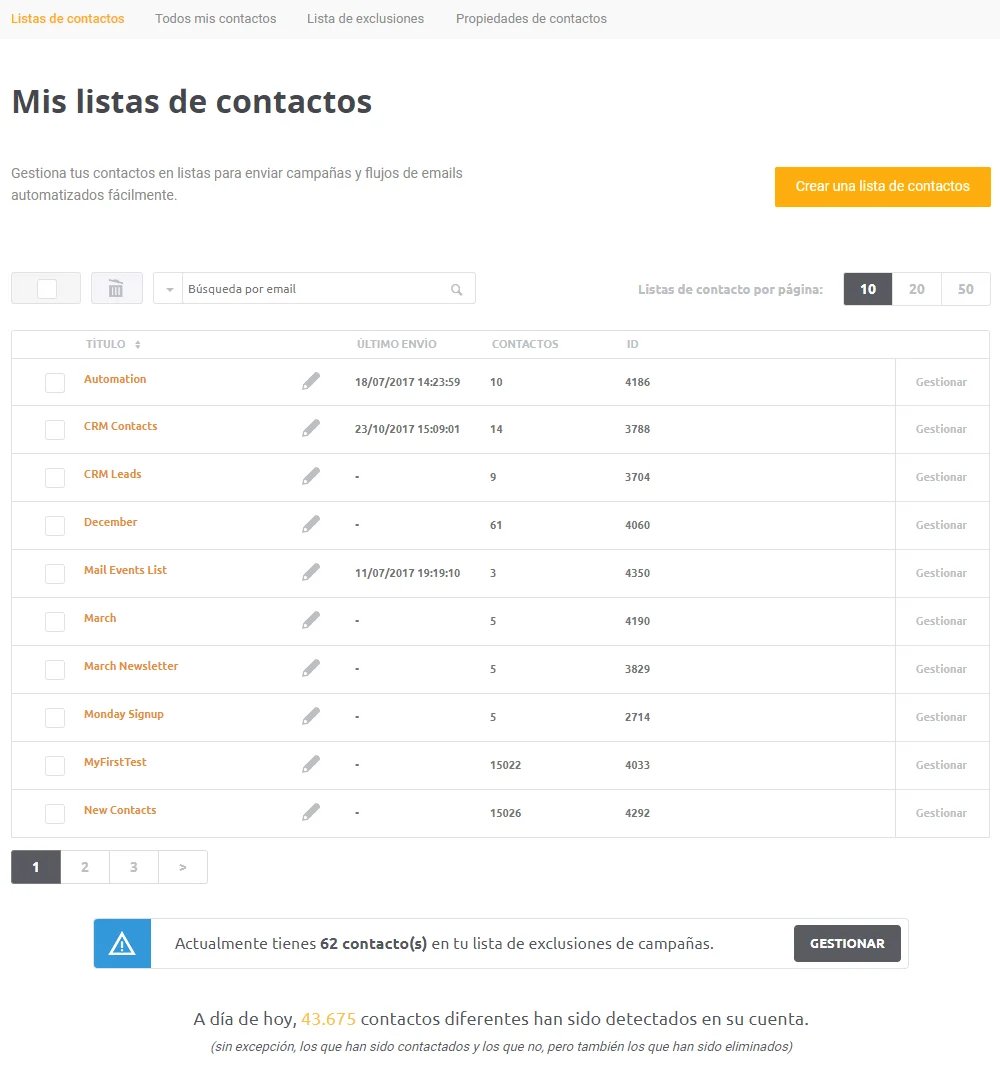 Lista de contactos para plugin Mailjet para WordPress