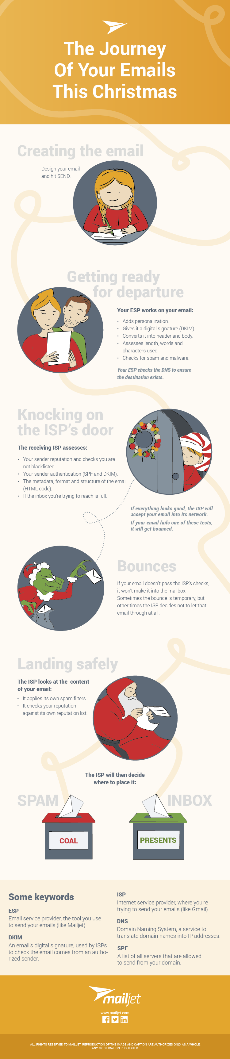 infog_ChristmasEmail_v3