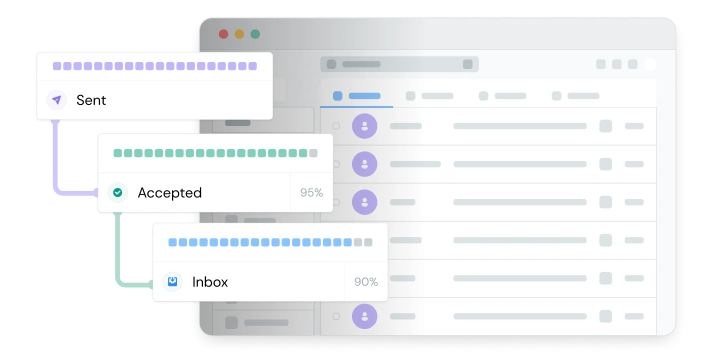 Image for Boost deliverability before you hit send