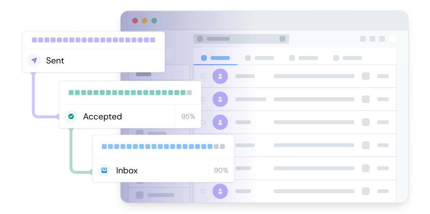 Image for Boost deliverability before you hit send