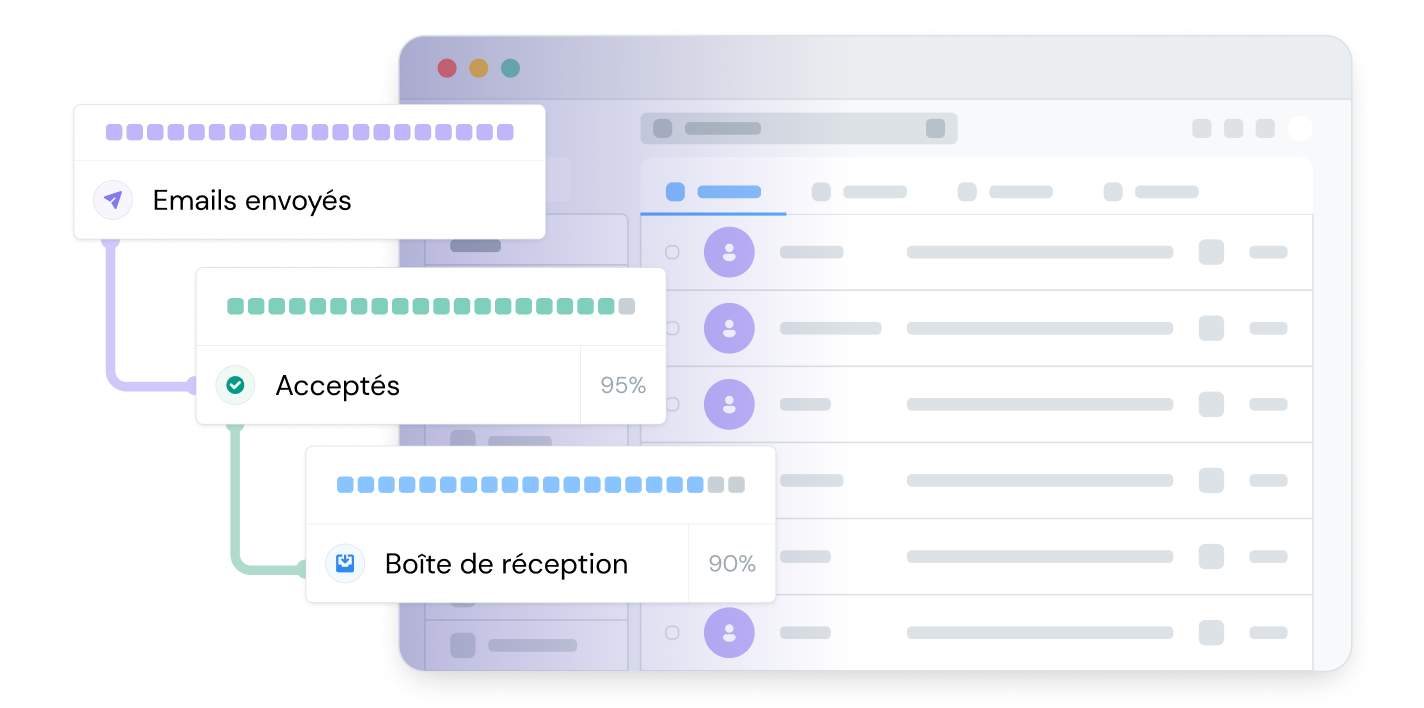 Image for Améliorez votre délivrabilité