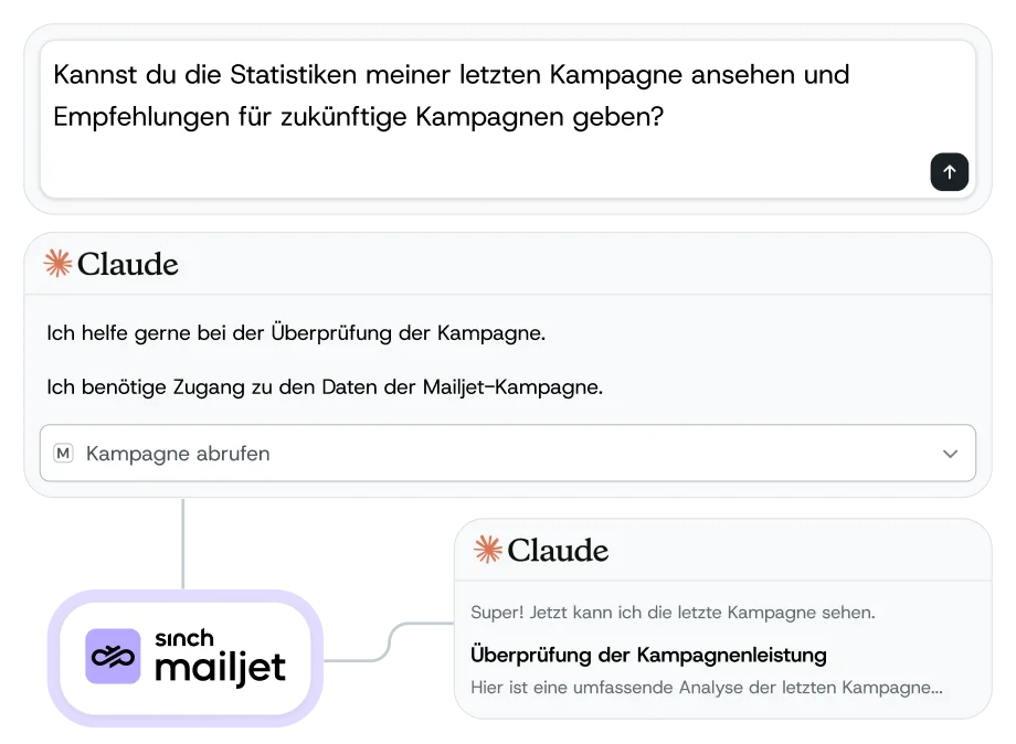 Bild für MCP Server