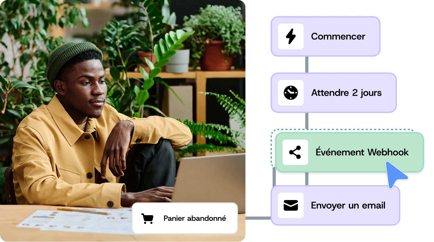 Image pourCampagne d’emailing : la méthode complète pour créer, envoyer et optimiser vos campagnes