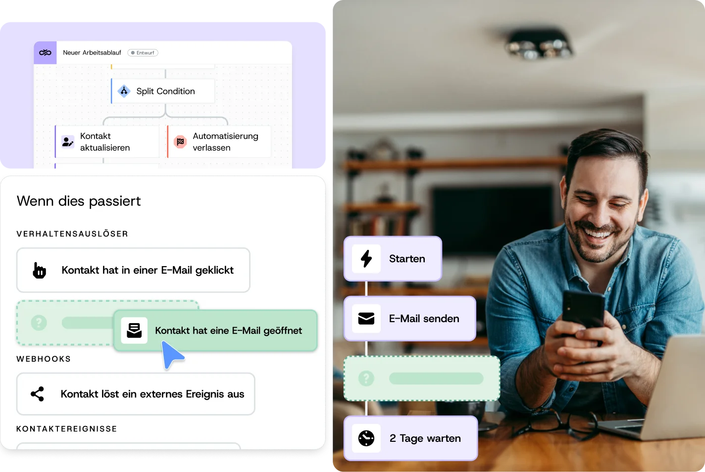 Mailjet Marketing-Automation Workflow-Builder mit verhaltensbasierten Auslösern, Kontaktaktualisierungen und E-Mail-Sequenz-Schritten