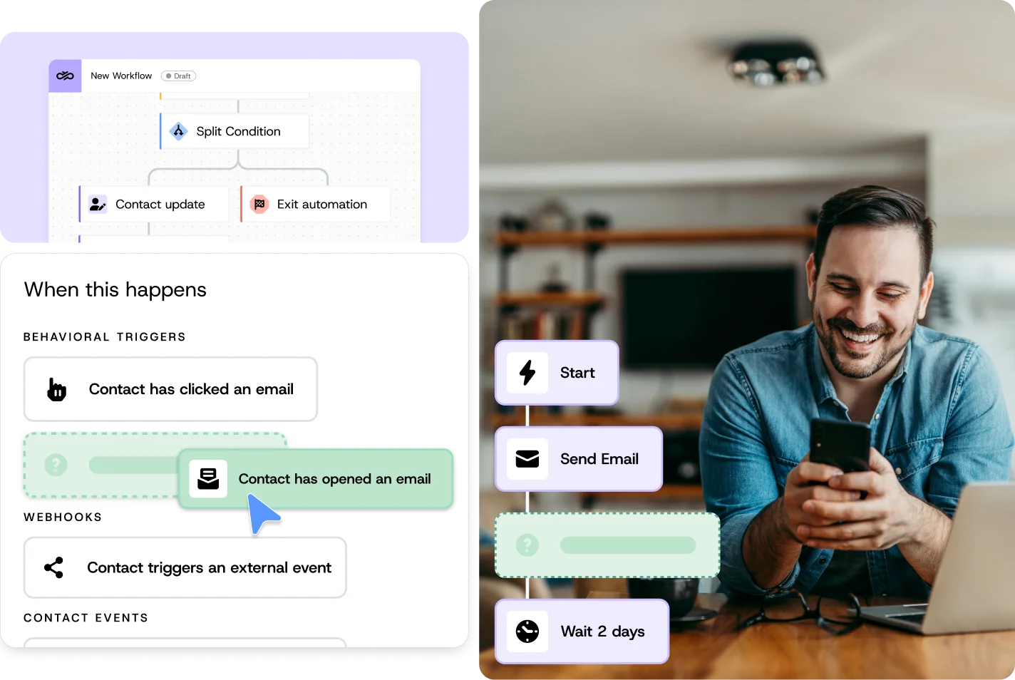 Mailjet marketing automation workflow builder with behavioral triggers, contact updates, and email sequence steps